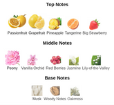 Bubbly Berries - Impression of Bombshell by Victoria's Secret